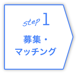 step1 募集・マッチング