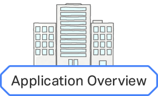 Application Overview